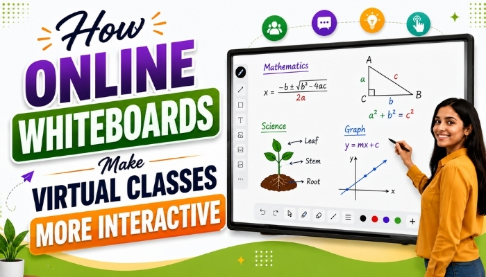 How Online Whiteboards Make Virtual Classes More Interactive