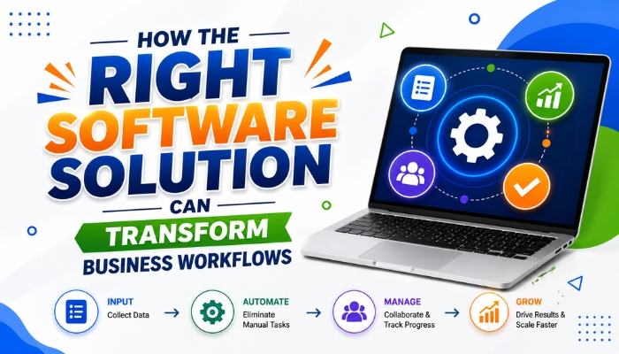 How the Right Software Solution Can Transform Business Workflows